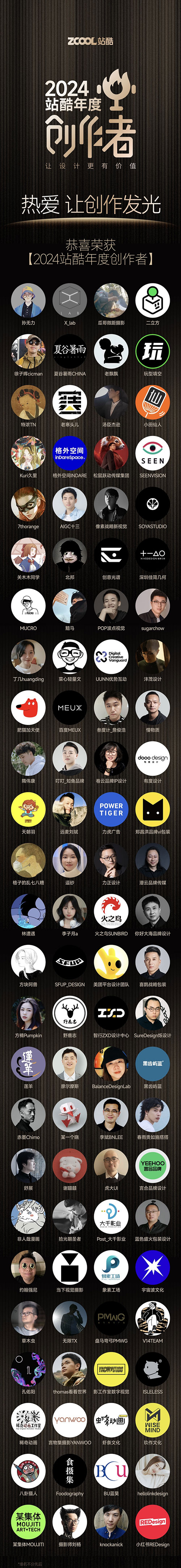 【站酷年度創作者稿】2024站酷年度創作者揭曉，揭示了哪些設計風向？1.jpg